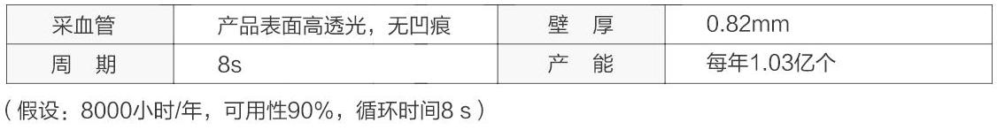 PET采血管生產(chǎn)線案例參數(shù)圖