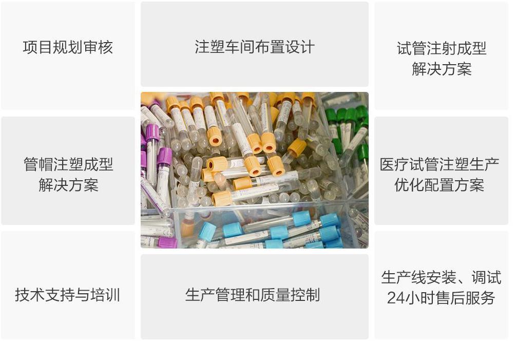 試管成型交鑰匙服務(wù)