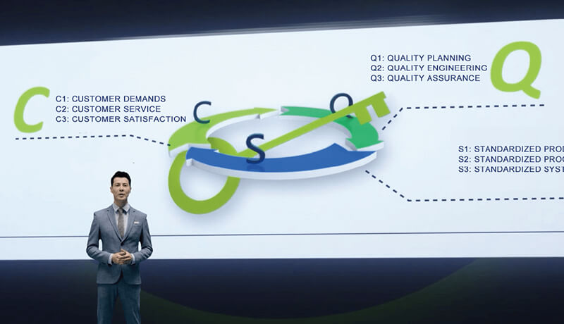 DKM注塑機(jī)RND系統(tǒng)