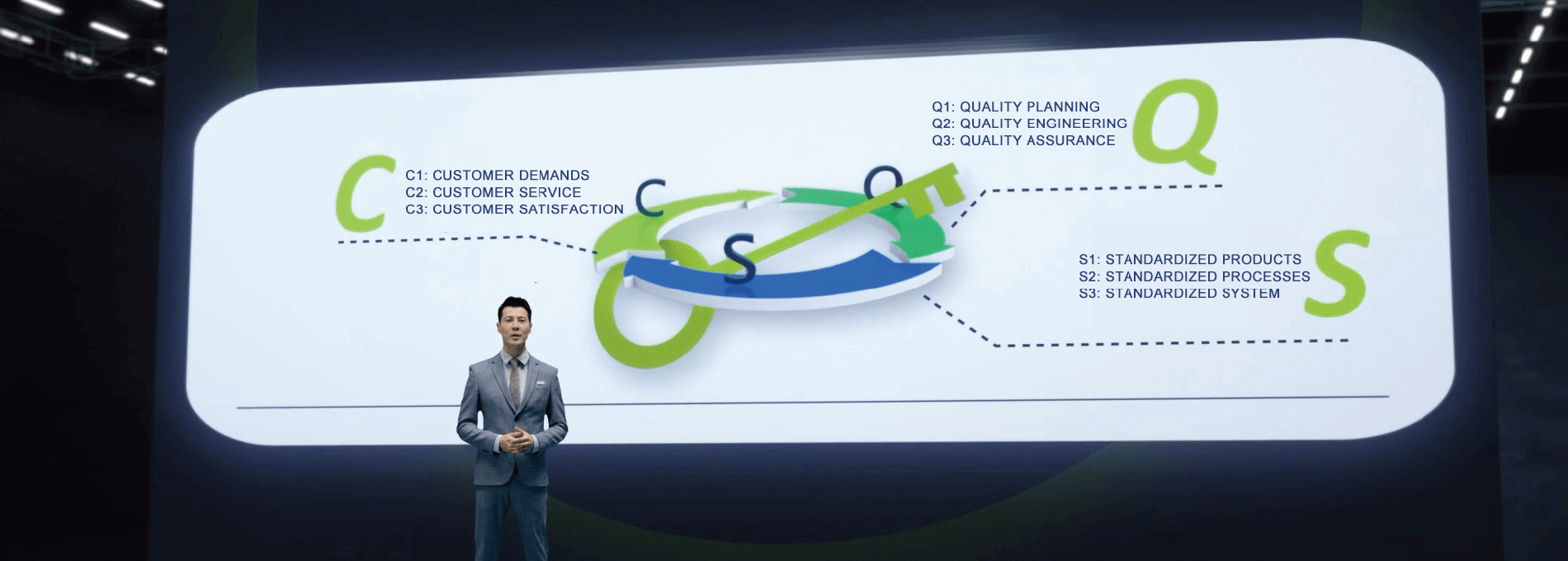 DKM注塑機(jī)RND系統(tǒng)